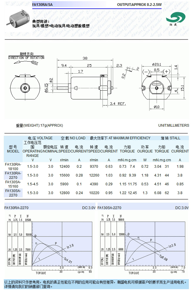 FA130RA~SA.jpg